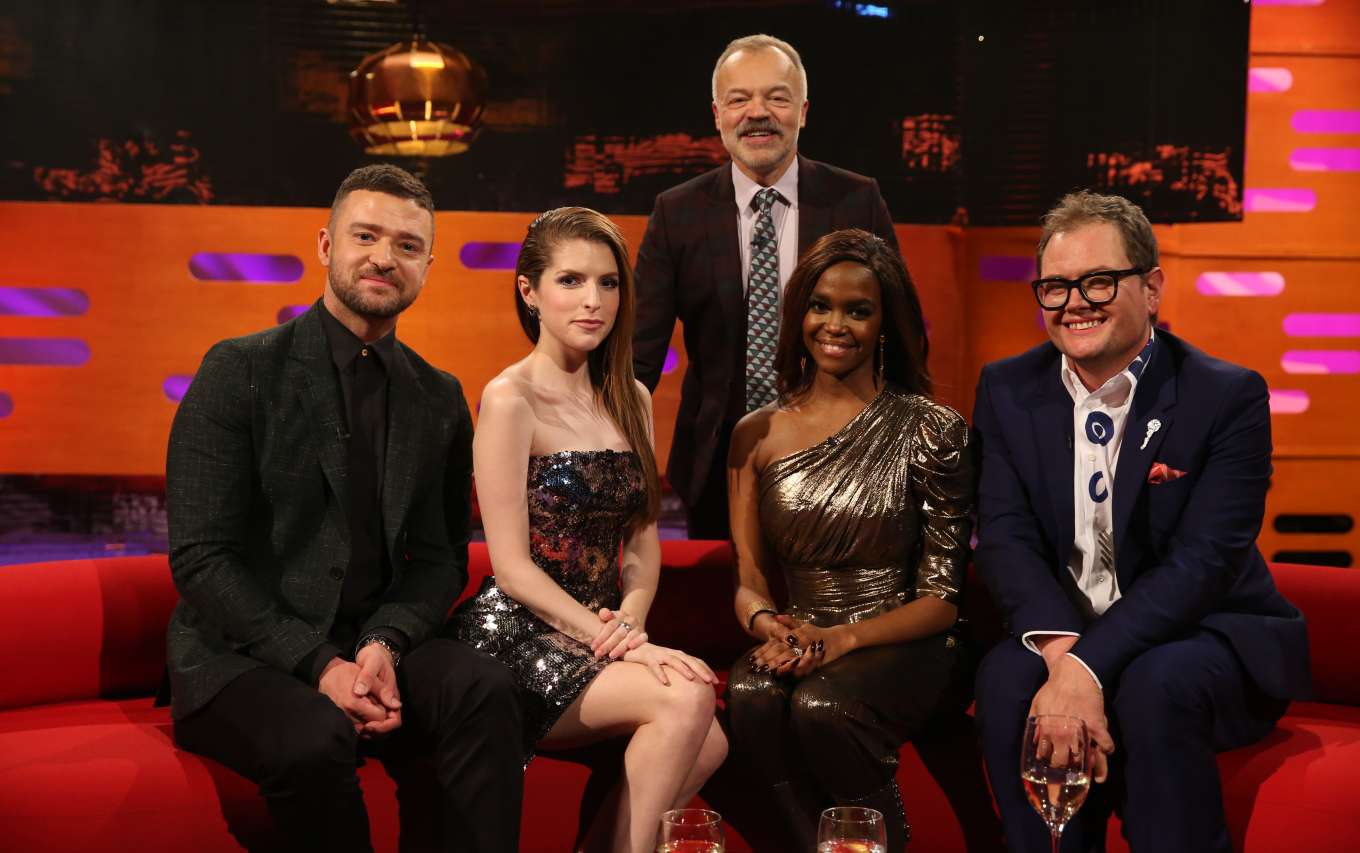 Anna Kendrick - Pictured on 'The Graham Norton Show' in London. 