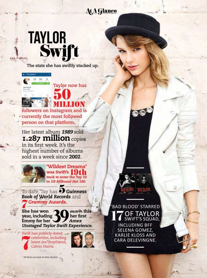 Taylor Swift - Teenage Magazine (November 2015)